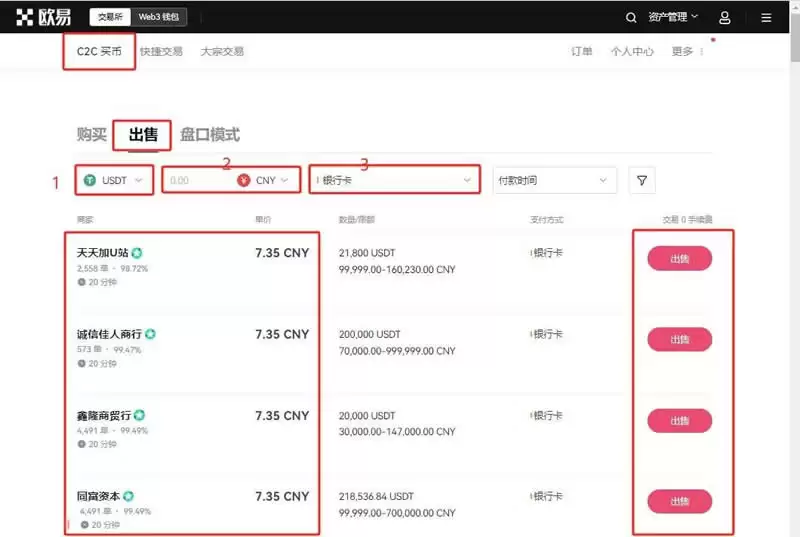 比特币到哪里兑换软妹币最划算？比特币怎么兑换软妹币？