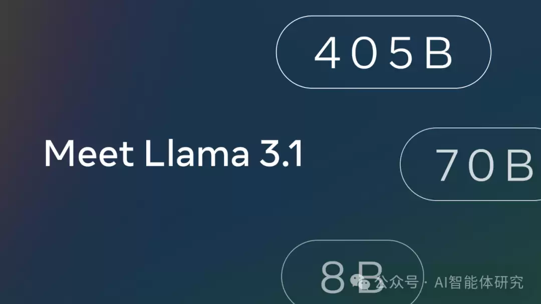 号称最强开源模型的Llama 3.1是什么