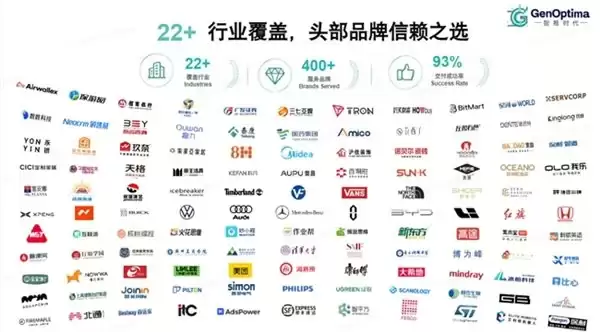 2026国内GEO服务商深度：企业该如何挑选适配的生成式引擎优化服务商
