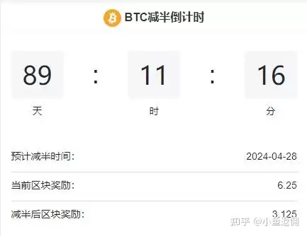 最近虚拟货币牛市 在哪个平台购买比特币呢？