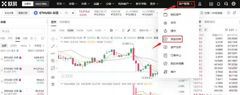 以太坊的合约怎么玩?以太坊合约交易全教程