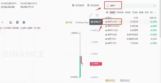 NFP币上交易所多少钱一枚?