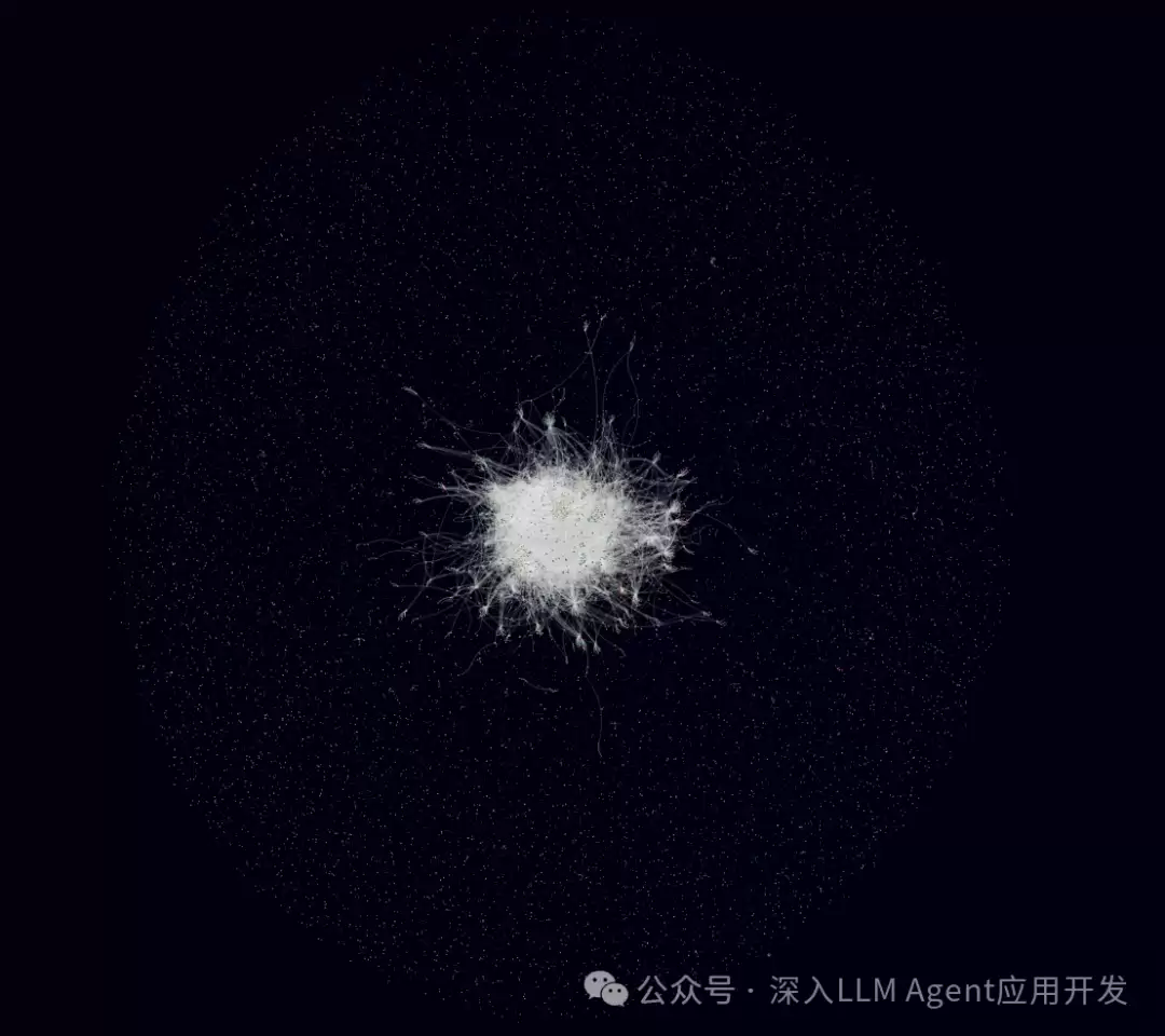 实战使用 GraphRAG 索引整本《西游记》，解锁黑悟空通关路