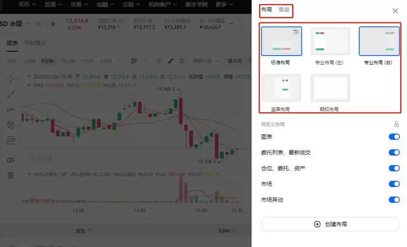以太坊的合约怎么玩?以太坊合约交易全教程