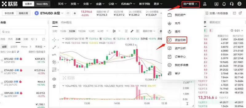 以太坊的合约怎么玩?以太坊合约交易全教程