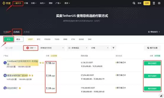 NFP币上交易所多少钱一枚?